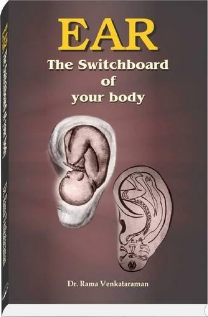 Picture of Ear the Switchboard of Your Body