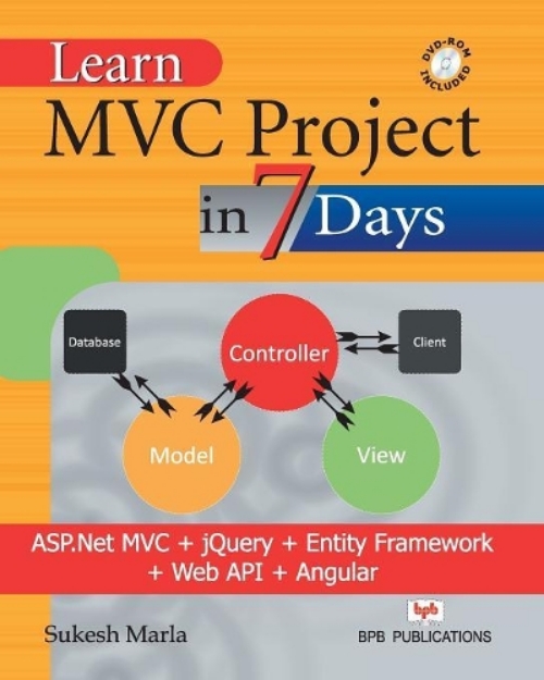 Picture of Learn Mvc in 7 Days