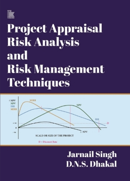 Picture of Project Appraisal Risk Analysis And Risk Management Techniques