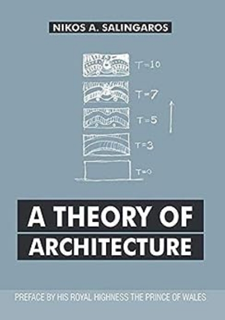 Picture of Theory of Architecture